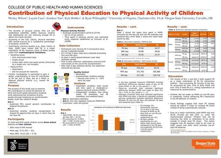 Contribution of Physical Education to Physical Activity of Children