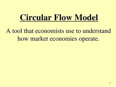 A tool that economists use to understand how market economies operate.