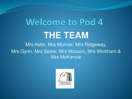 Welcome to Pod 4 THE TEAM Mrs Astin, Mrs Muncer, Mrs Ridgeway,