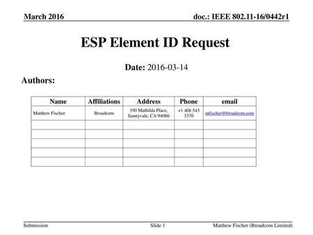 ESP Element ID Request Date: Authors: March 2016 Month Year