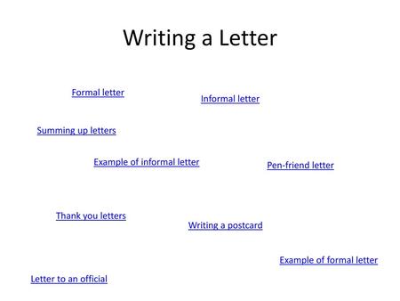 Writing a Letter Formal letter Informal letter Summing up letters