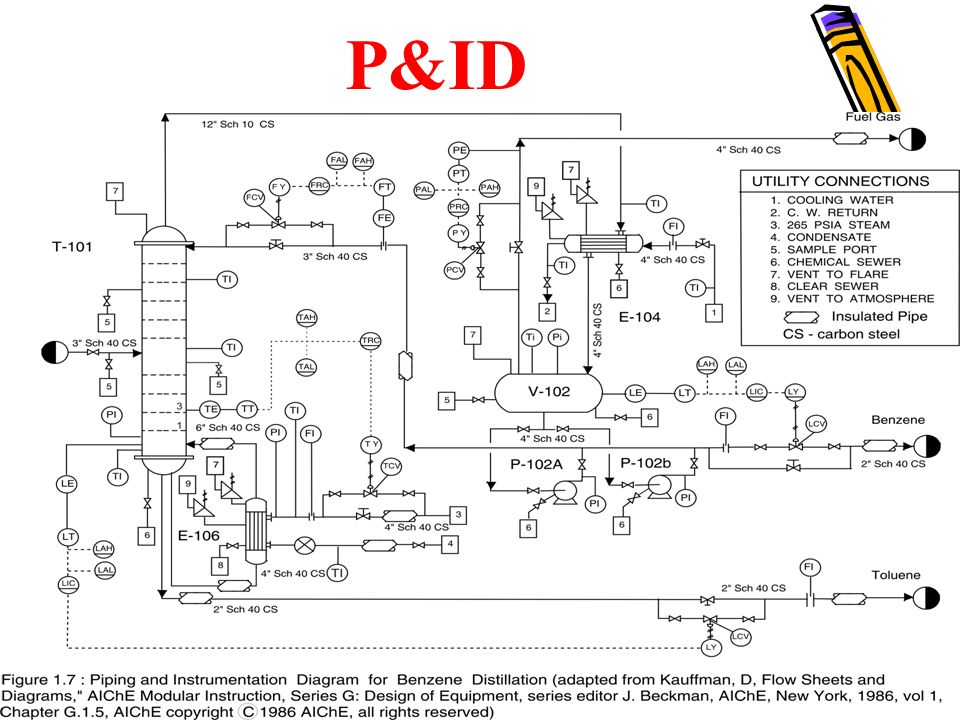 download bsd sockets programming from