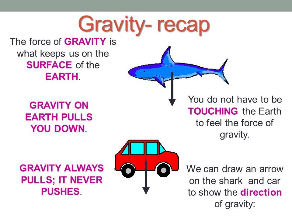 What Is Gravity? - Live Science