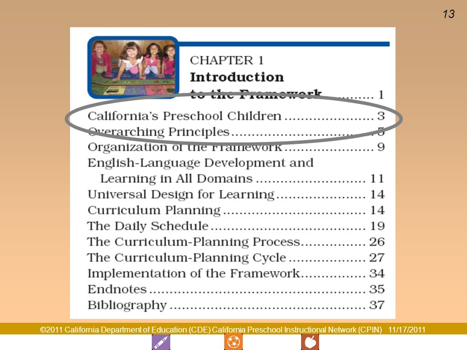 Curriculum: Principles and Foundations by Robert S Zais