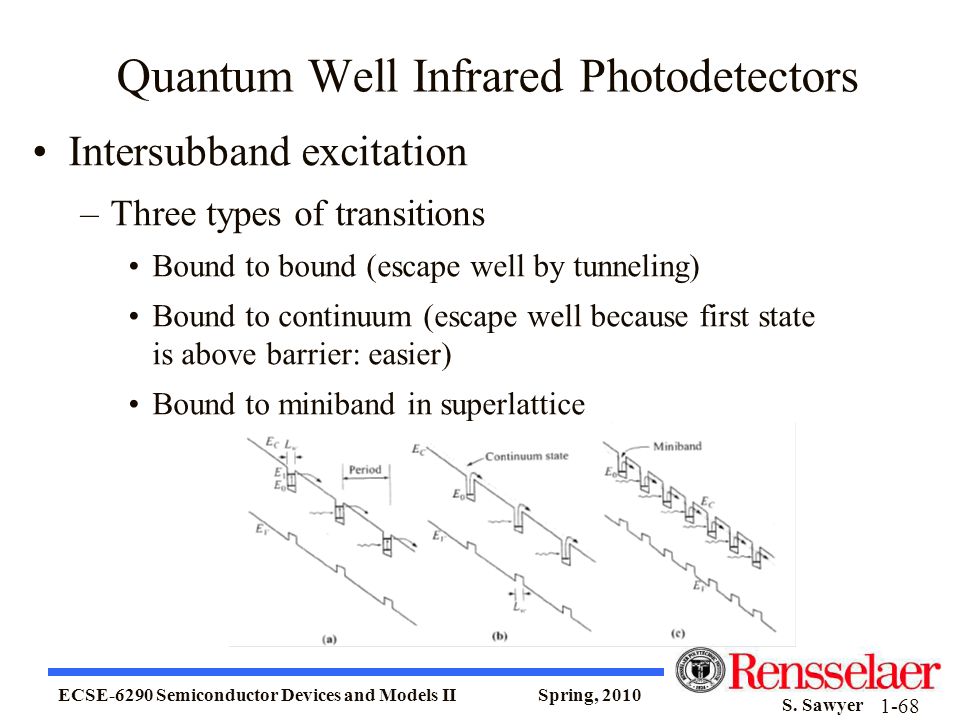 download potassium channels