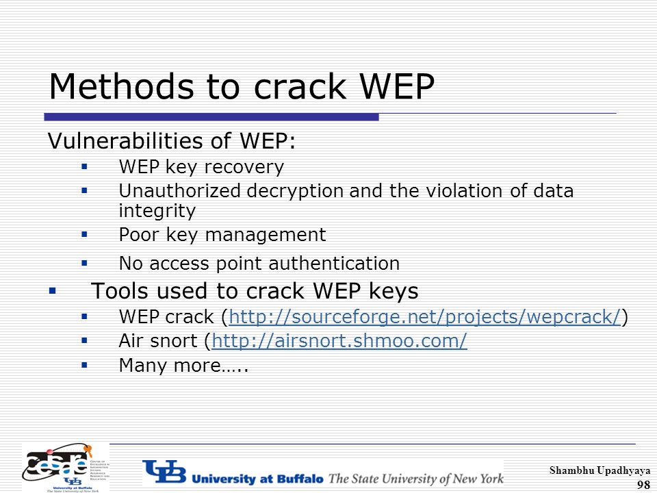 Wep Crack No Data Packets Header Design Wep Crack No Data Packets Header Design