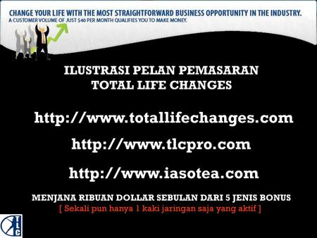 ILUSTRASI PELAN PEMASARAN TOTAL LIFE CHANGES   