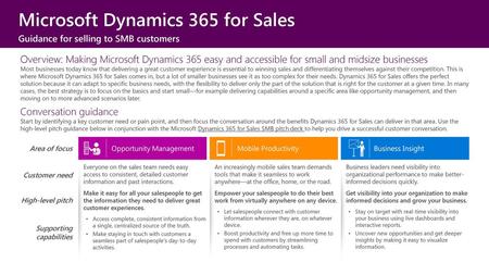 Microsoft Dynamics 365 for Sales Guidance for selling to SMB customers