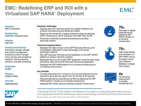 EMC: Redefining ERP and ROI with a Virtualized SAP HANA® Deployment