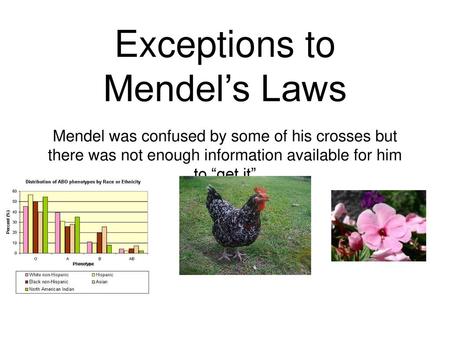 Exceptions to Mendel’s Laws