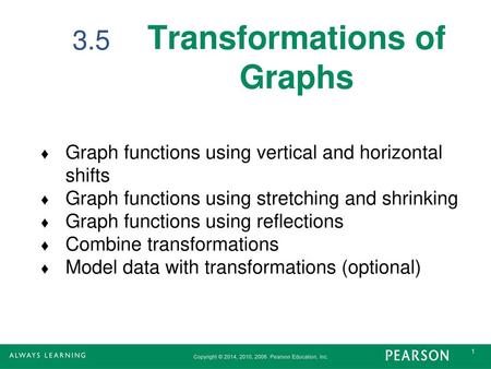 Transformations of Graphs