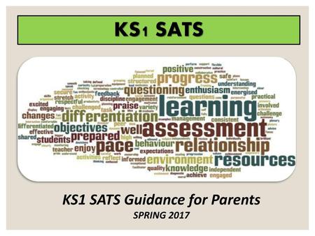 KS1 SATS Guidance for Parents