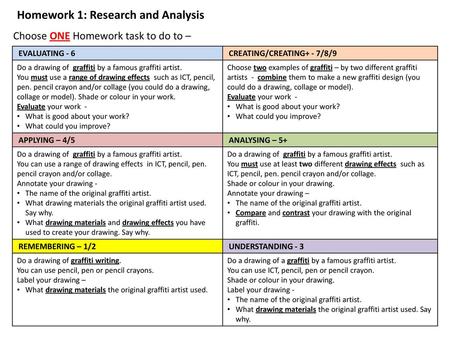 Homework 1: Research and Analysis
