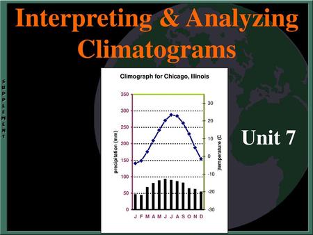 Interpreting & Analyzing Climatograms