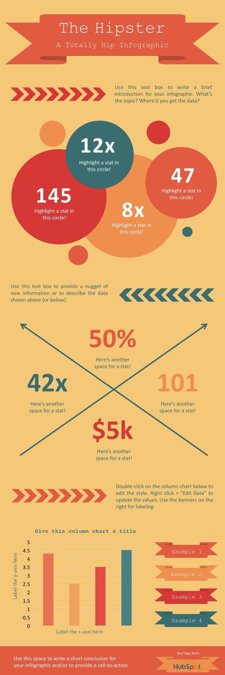 50% 42x 101 $5k 12x x The Hipster A Totally Hip Infographic