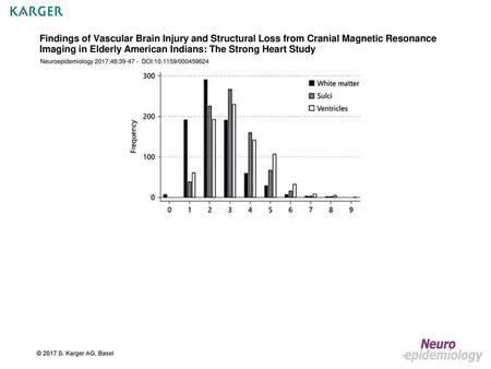Findings of Vascular Brain Injury and Structural Loss from Cranial Magnetic Resonance Imaging in Elderly American Indians: The Strong Heart Study Neuroepidemiology.