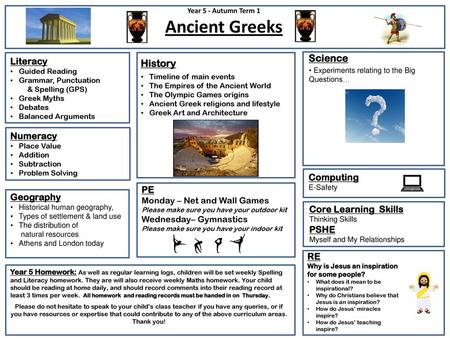Ancient Greeks Science History Literacy Numeracy Computing PE