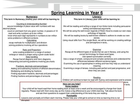Spring Learning in Year 6