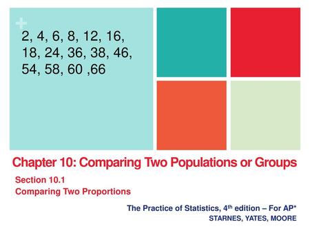 2, 4, 6, 8, 12, 16, 18, 24, 36, 38, 46, 54, 58, 60 ,66 Chapter 10: Comparing Two Populations or Groups Section 10.1 Comparing Two Proportions The Practice.