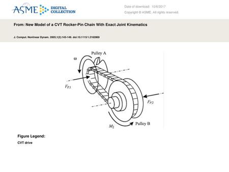 From: New Model of a CVT Rocker-Pin Chain With Exact Joint Kinematics