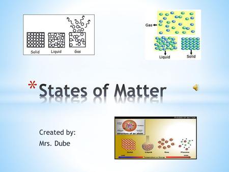 States of Matter Created by: Mrs. Dube.