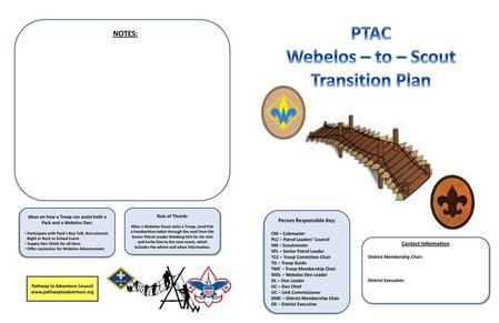 PTAC Webelos – to – Scout Transition Plan