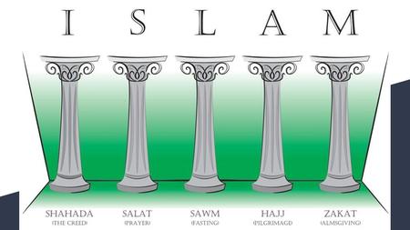 Pillar #1: The Shahada (The Creed)