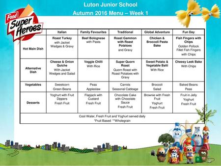 Luton Junior School Autumn 2016 Menu – Week 1