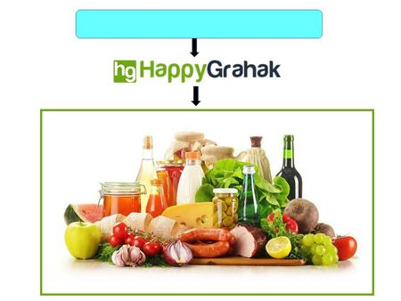 Buy Organic Food Online Delhi. Wish to buy raw foods but you’re turned off by the price? Now you can enjoy the freshness and goodness of raw foods without.