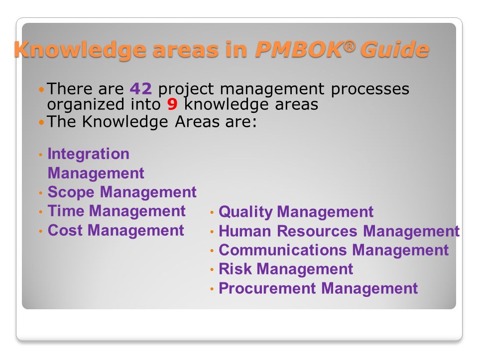 The Ten Knowledge Areas of PMP - BA Times