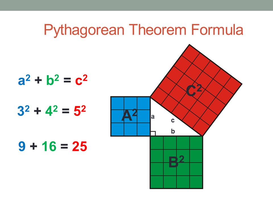 Image result for pythagorean theorem formula
