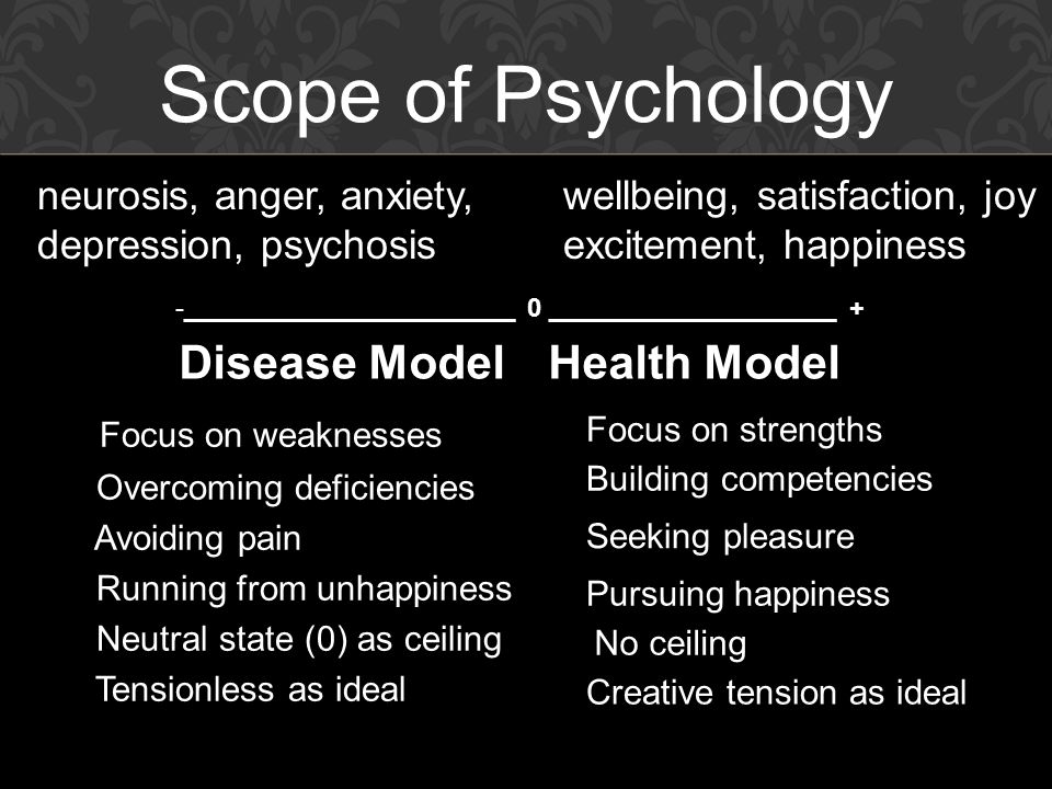 Authentic Happiness Martin E P Seligman Pdf Download Authentic Happiness Martin E P Seligman Pdf Download