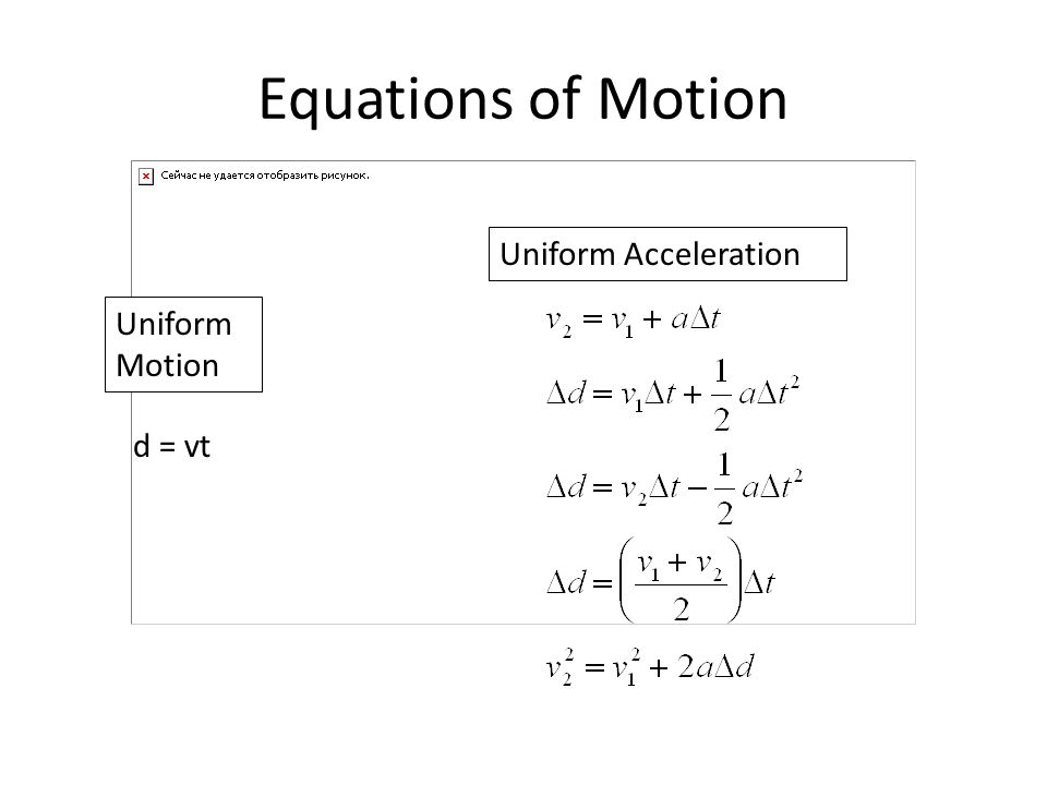 Uniform Acceleration Equation 50