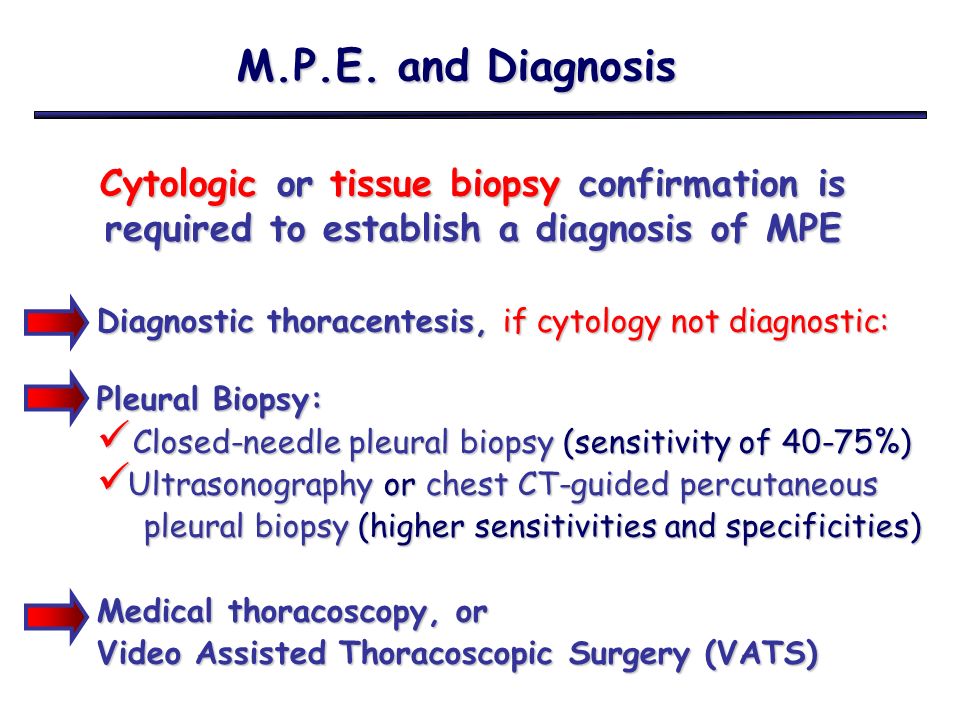 Mesothelioma Tumor Markers