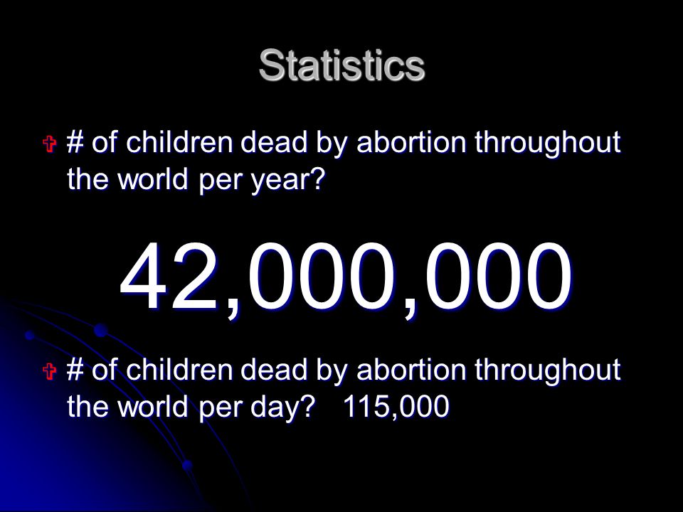 Abortion Statistics - Worldometers