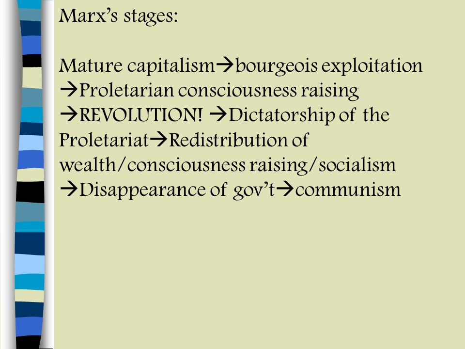 Mature Capitalism 64