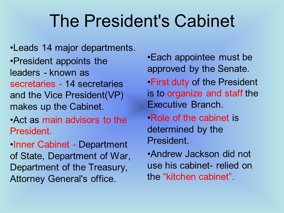 office of the president of the united states of america - ppt