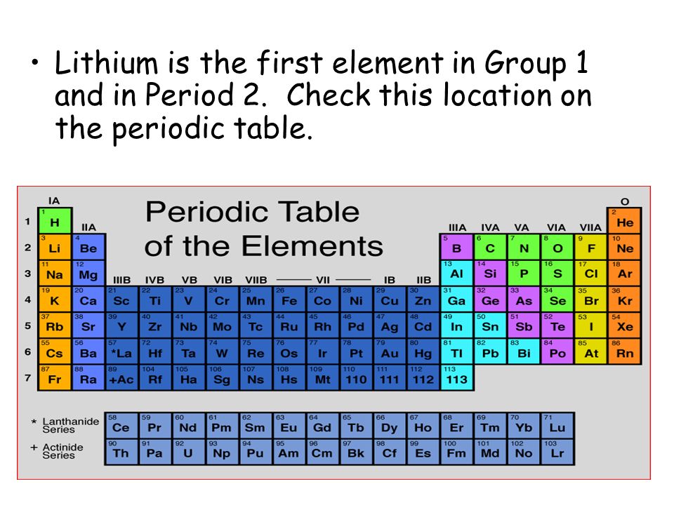Lithium Group 121