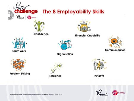 The 8 Employability Skills