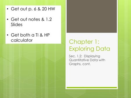 Chapter 1: Exploring Data