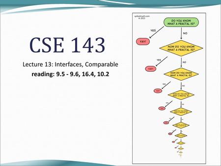 Lecture 13: Interfaces, Comparable reading: , 16.4, 10.2