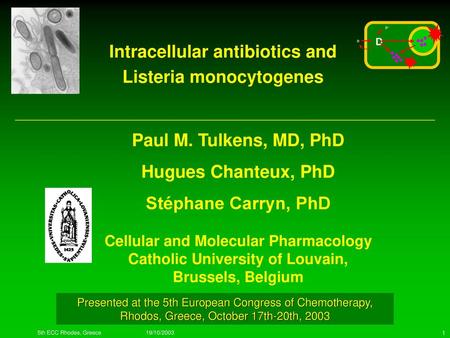 Intracellular antibiotics and Listeria monocytogenes