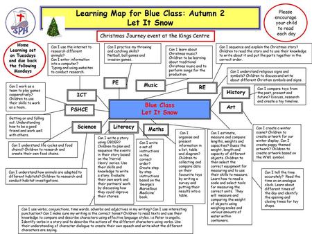 Learning Map for Blue Class: Autumn 2 Let It Snow