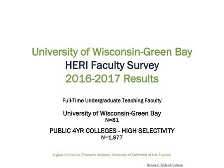 University of Wisconsin-Green Bay HERI Faculty Survey Results
