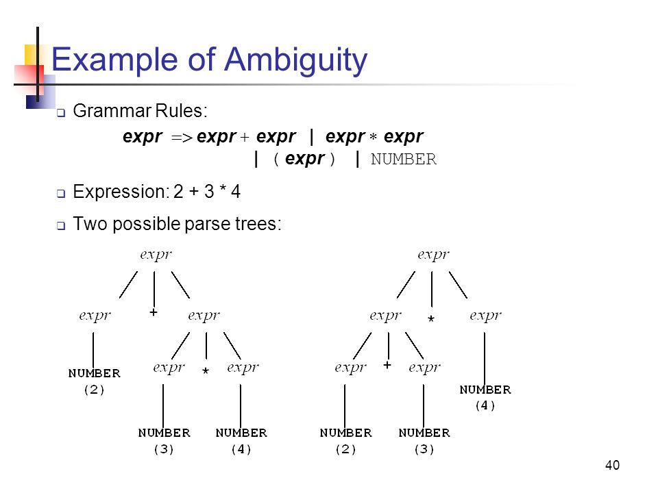 Tree Diagram Ambiguity Gallery - How To Guide And Refrence