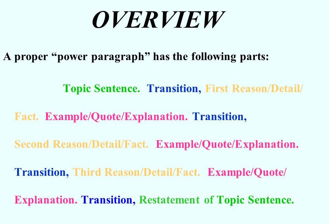 power words for essay writing
