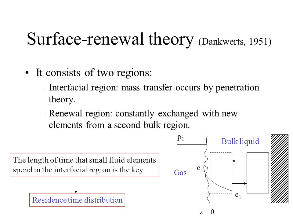 download geothermal systems