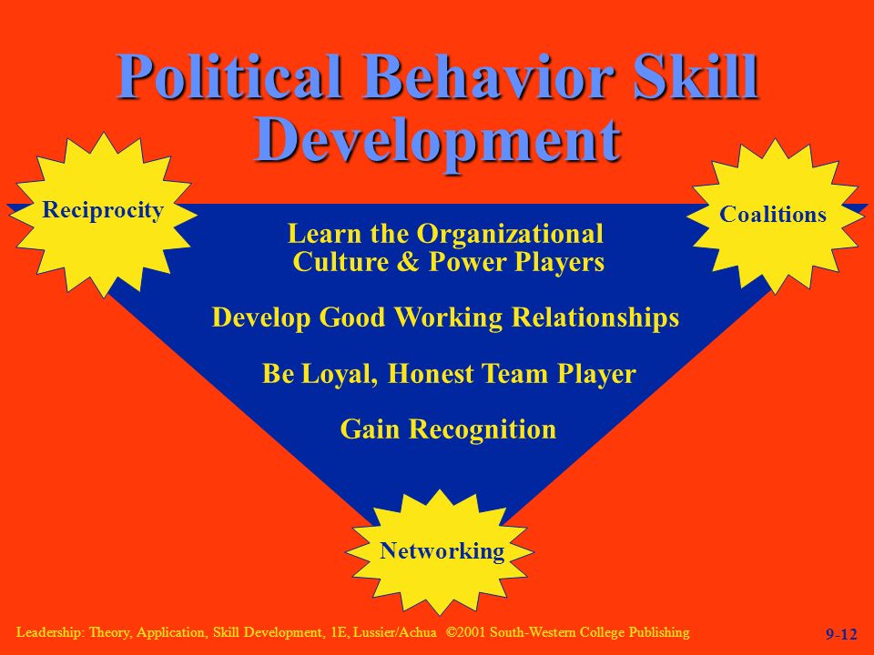 Effective Leadership By Lussier And Achua Pdf Free Effective Leadership By Lussier And Achua Pdf Free