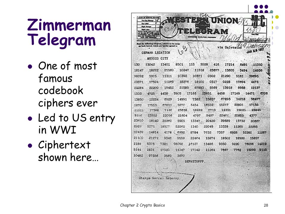 definition of zimmermann telegram