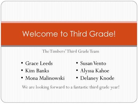 Welcome to Third Grade! Grace Leeds Susan Vento Kim Banks Alyssa Kahoe
